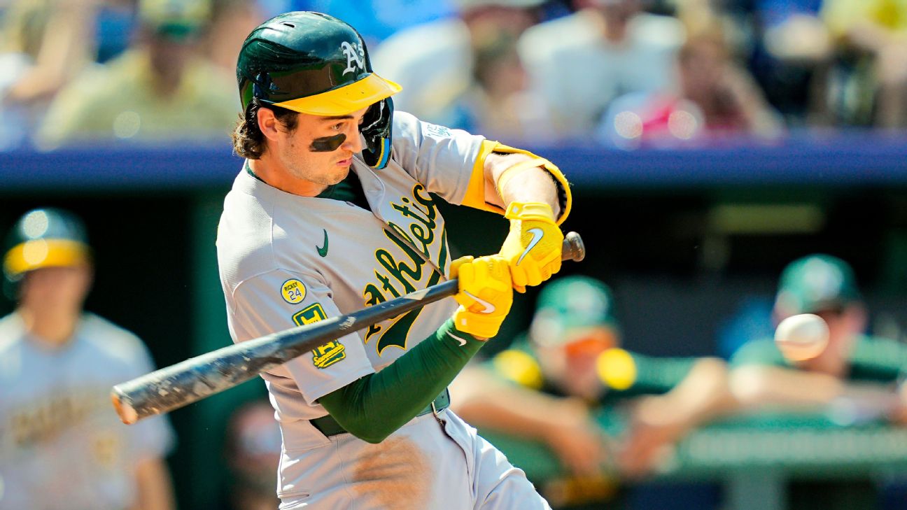 Jacob Wilson: MLB's Rising Star with a Perfect Swing and Elite Fortnite Skills