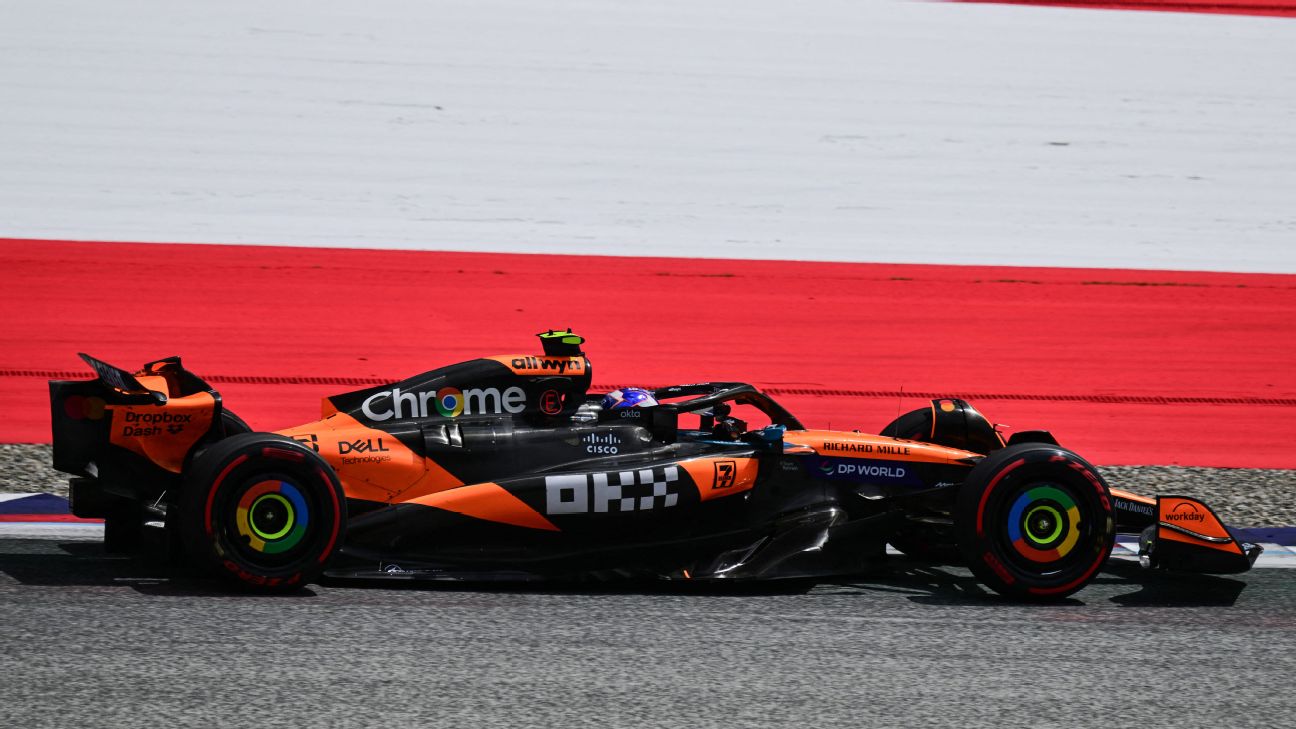 Lando Norris Dominates FP2 at Austrian Grand Prix, Outpaces Teammate Piastri