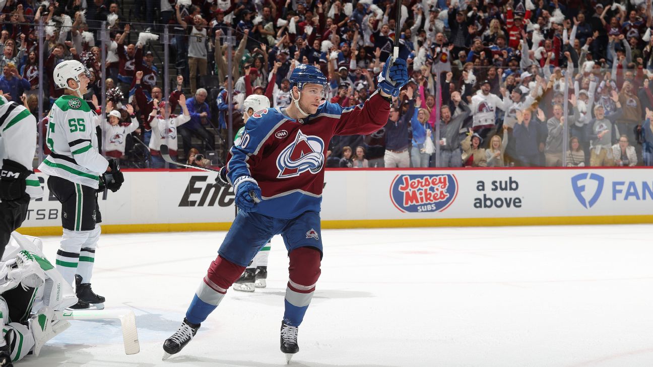 Analyzing the Impact of the Charlie Coyle Trade: Avalanche and Blue Jackets' Strategic Moves