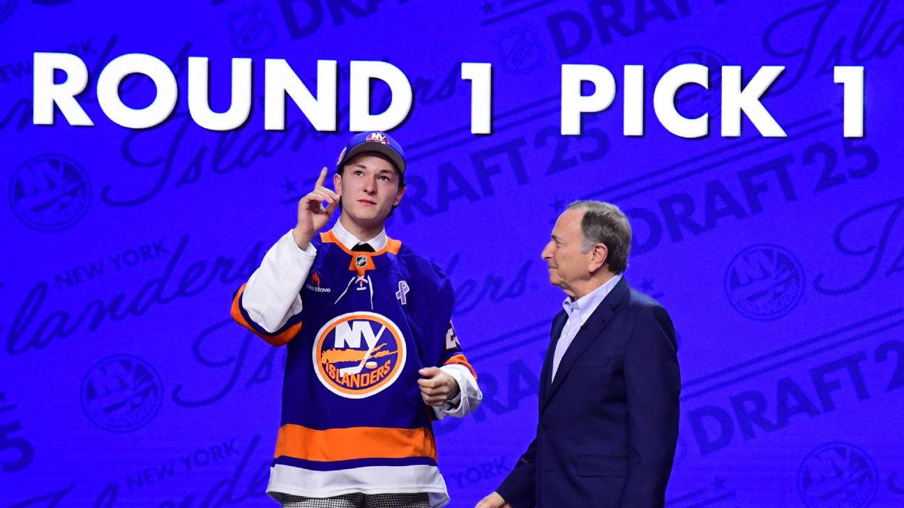 Top NHL Draft Picks 2025: Fantasy Hockey Stars to Watch