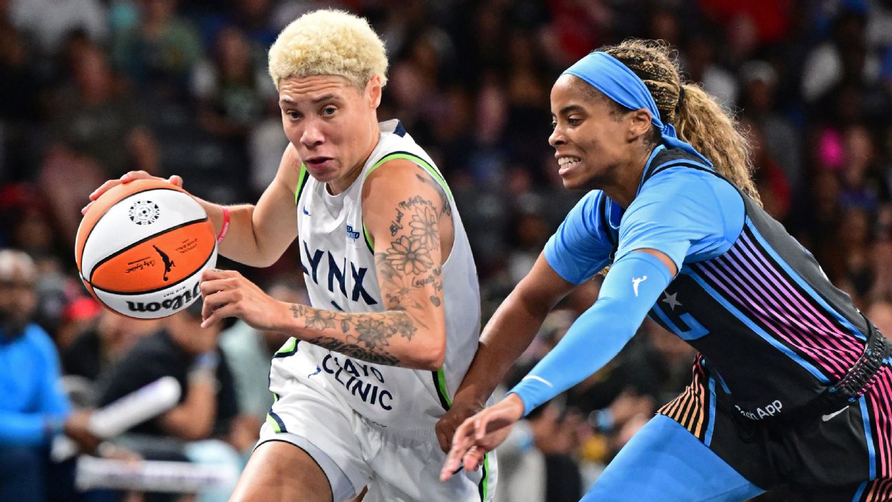 Fantasy Women's Basketball: Key Players to Watch in the 2025 Commissioner's Cup