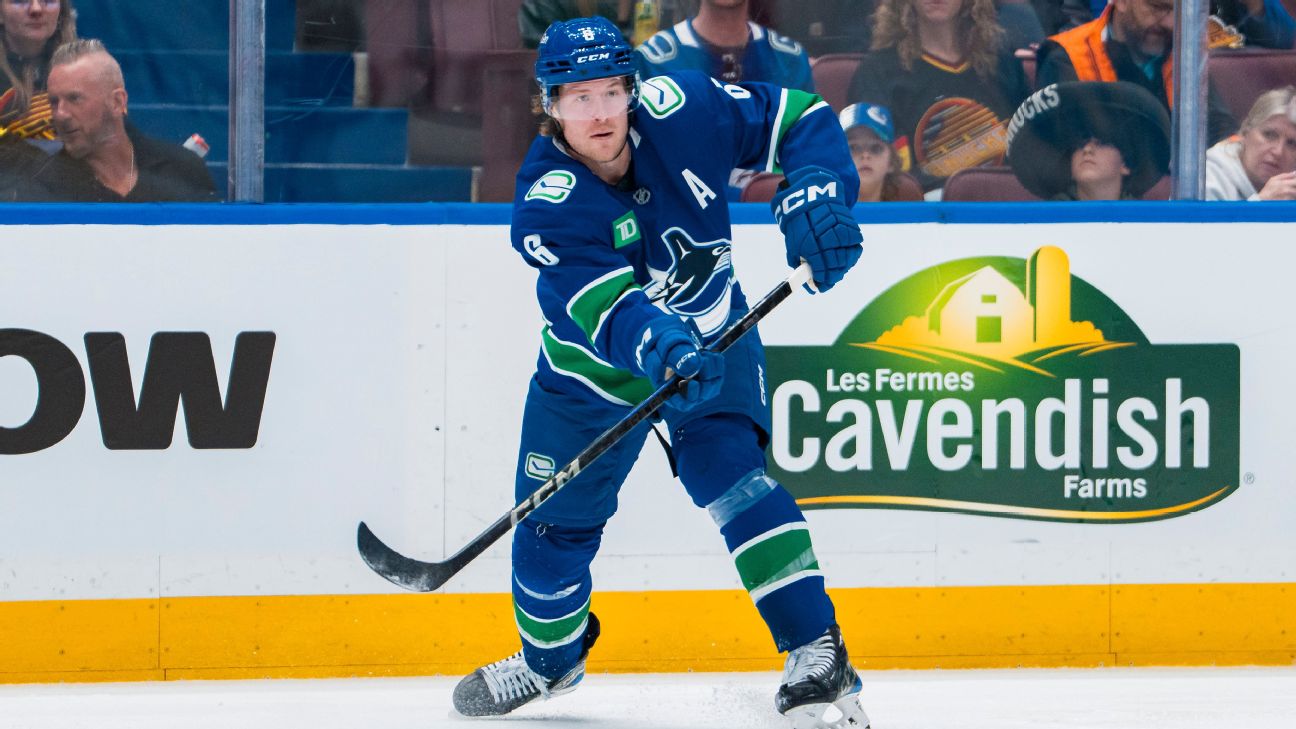 Brock Boeser Secures Future with Vancouver Canucks: A New Seven-Year Deal