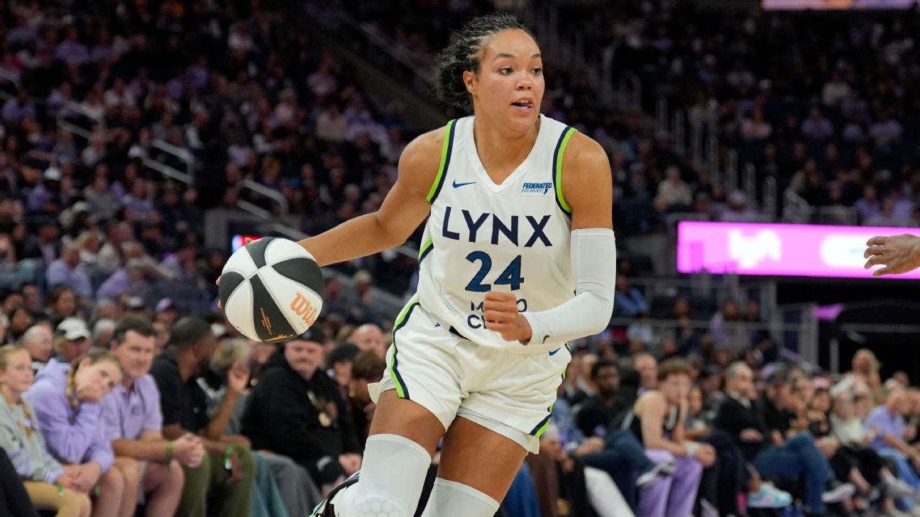 2025 WNBA Commissioner's Cup Championship: Minnesota Lynx vs Indiana Fever - Live Updates & Key Moments