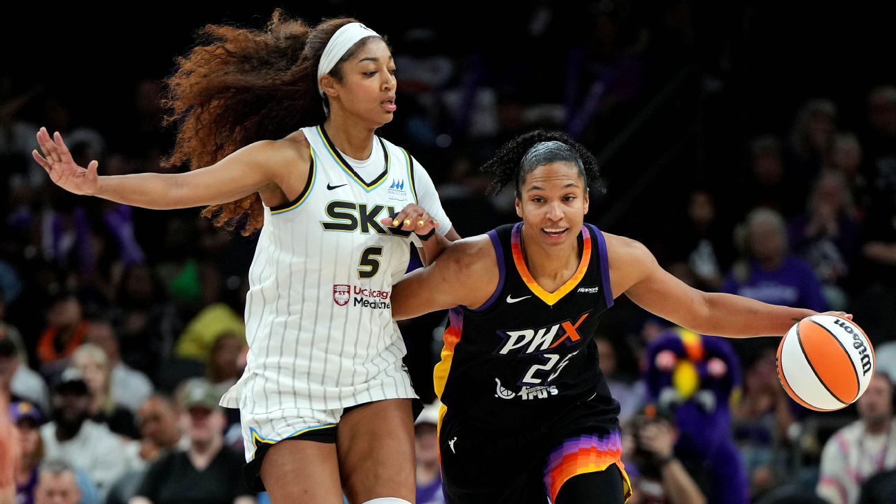 2025 WNBA All-Star Reserves: Predictions and Key Players to Watch