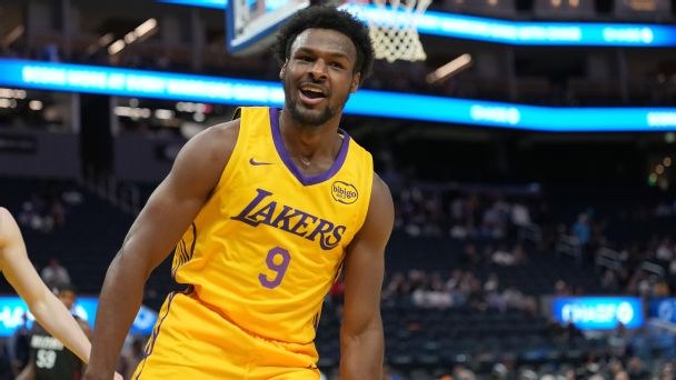 NBA summer league 2025: How to watch, schedule, rosters, news