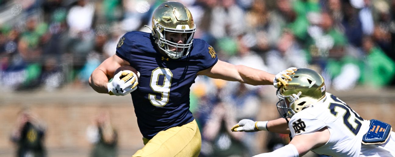 Areas of concern: What could trip up each of our top 25 teams
