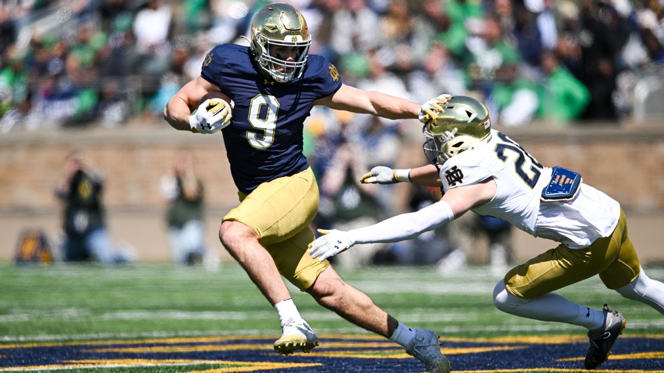 Top 25 NCAAF Teams: Key Concerns and Potential Weak Spots for the 2025 Season