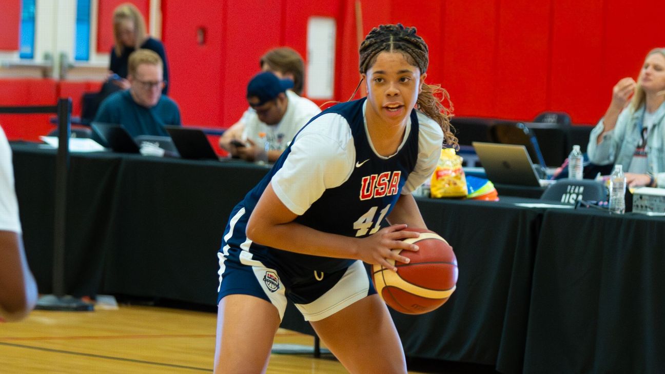 2026 High School Basketball Stars: The Next Generation of NCAA Women's Basketball Phenoms