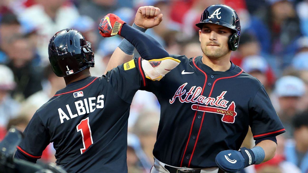 MLB Second-Half Schedule Analysis: Key Players and Teams to Watch