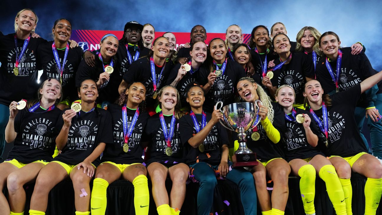 NWSL's Ambitious Expansion: Feasible or Far-Fetched?