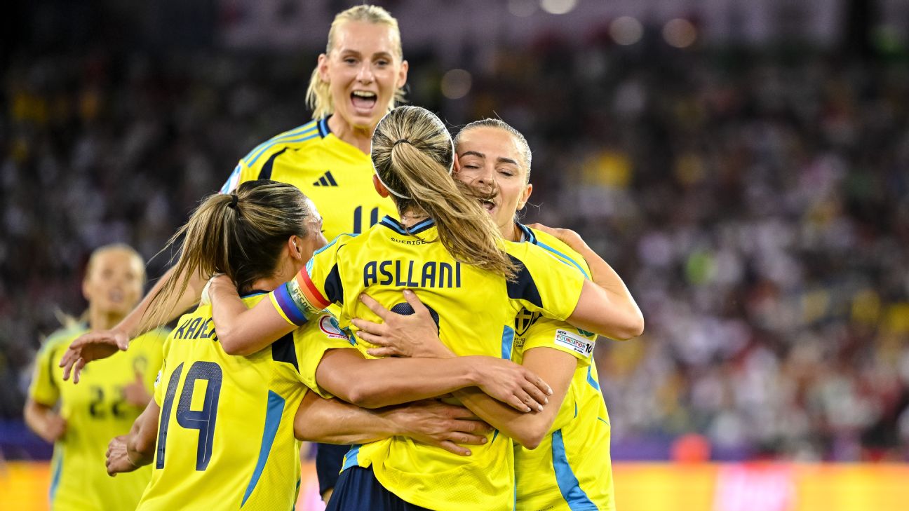 Euro 2025: Sweden's Dominant Victory Over Germany and Poland's Historic Win