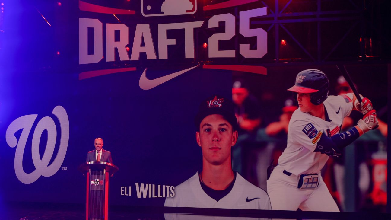 2025 MLB Draft Day 1 Highlights: Winners, Surprises, and Future Stars