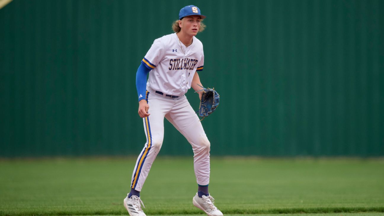 2025 MLB Draft: Top Fantasy Baseball Prospects to Watch