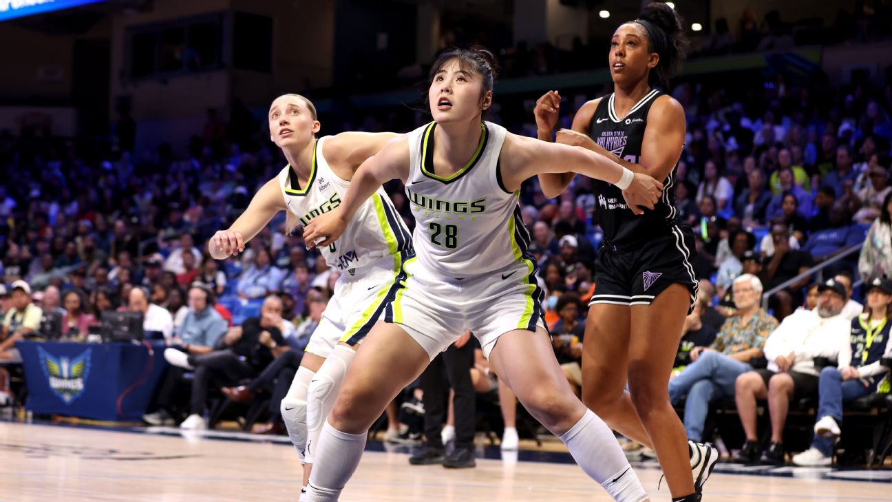WNBA Fantasy Focus: Li Yueru Shines in Dallas, Whitcomb Continues to Impress
