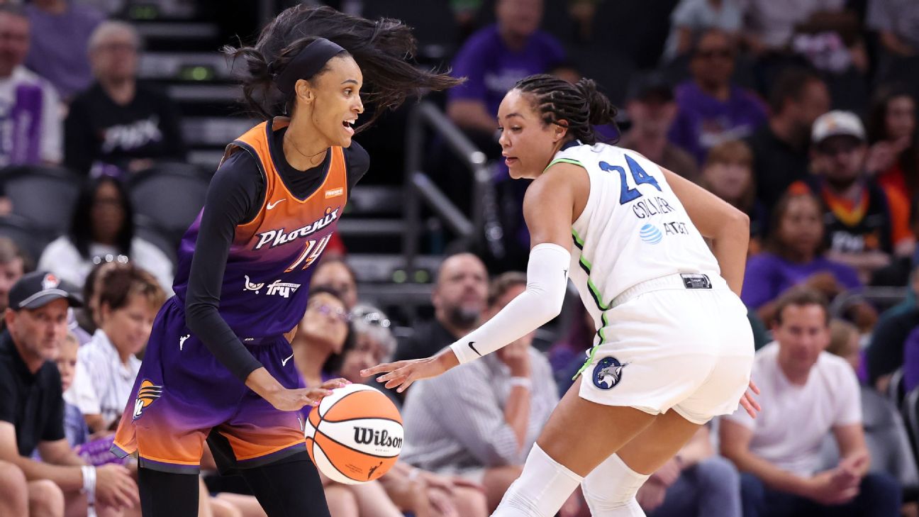 WNBA Power Rankings: Fever and Mystics Surge as All-Star Break Approaches