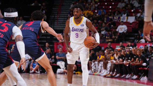 NBA summer league 2025: How to watch, schedule, rosters, news