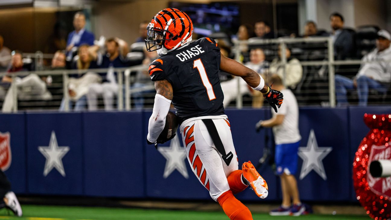 Top 10 NFL Wide Receivers Poised for Dominant Touchdown Performances in 2025