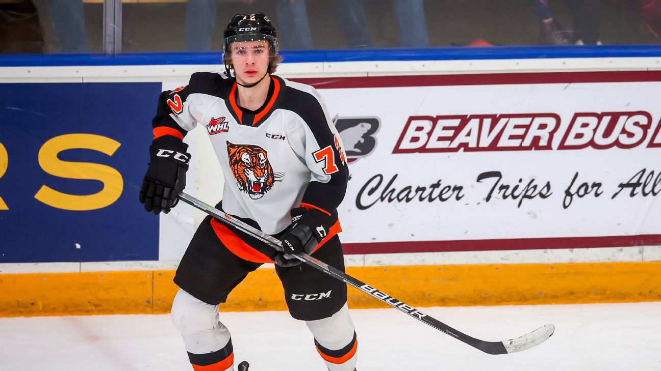 Why Gavin McKenna's Penn State commitment is a game changer