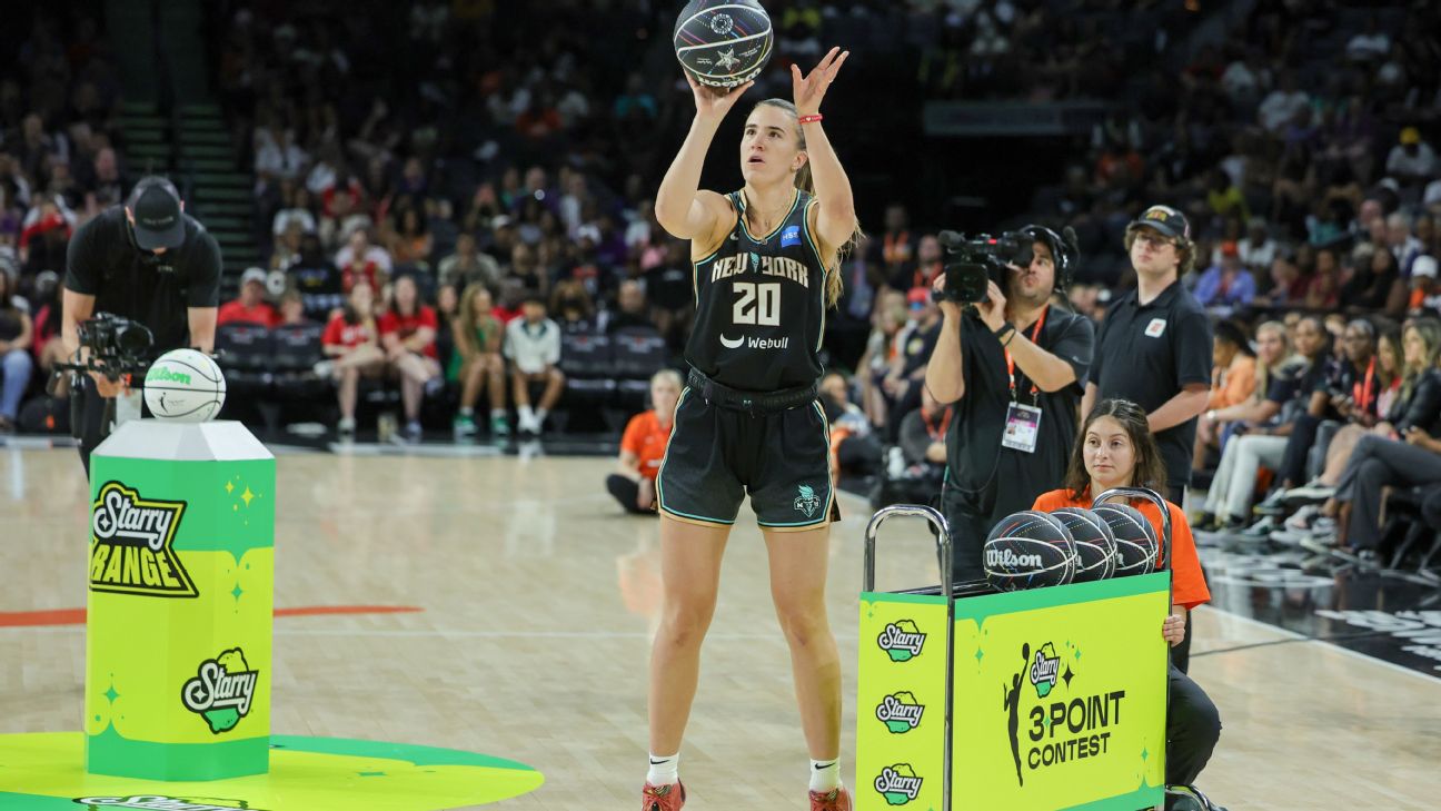2025 WNBA All-Star Weekend: Thrills, Skills, and Stars in Indianapolis