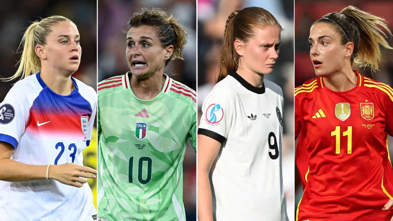 Strategies to Defeat Euro 2025 Semifinalists: England, Italy, Spain, and Germany