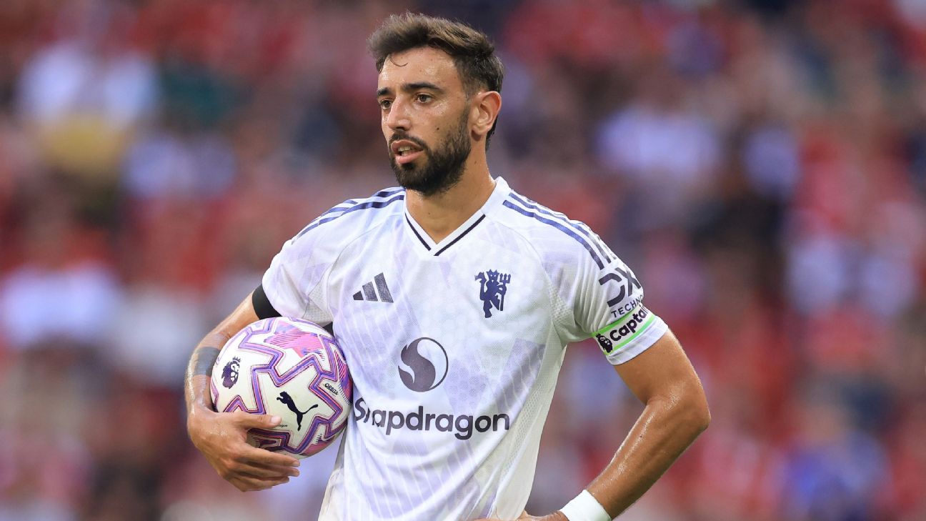 Manchester United's Preseason Tour: Key Objectives and Players to Watch in the U.S.
