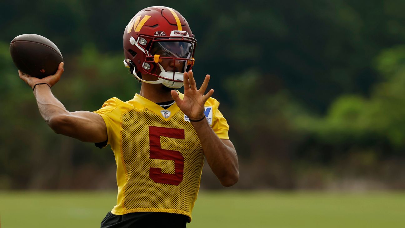 Inside the Washington Commanders' Training Camp: Key Insights and Player Updates