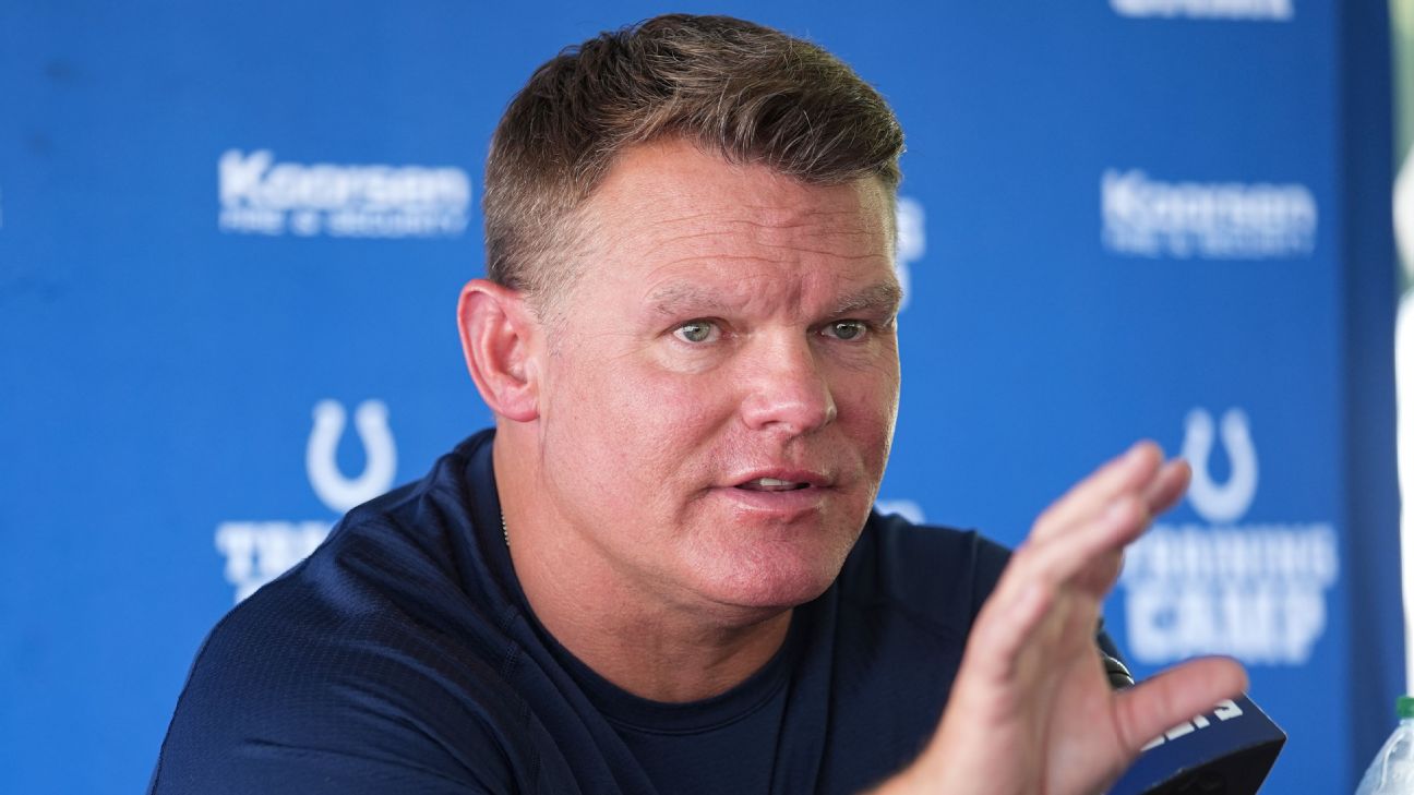 Colts' Playoff Drought: Pressure Mounts on GM Chris Ballard to Deliver in 2025