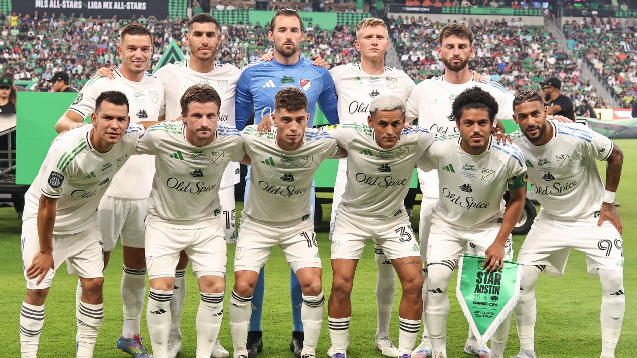 MLS All-Star Game 2025: Challenges, Future Directions, and the Absence of Messi