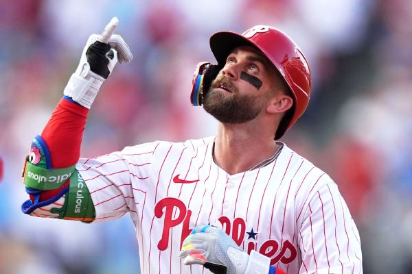 Bryce Harper becomes 8th active player with 350 career HRs - ESPN