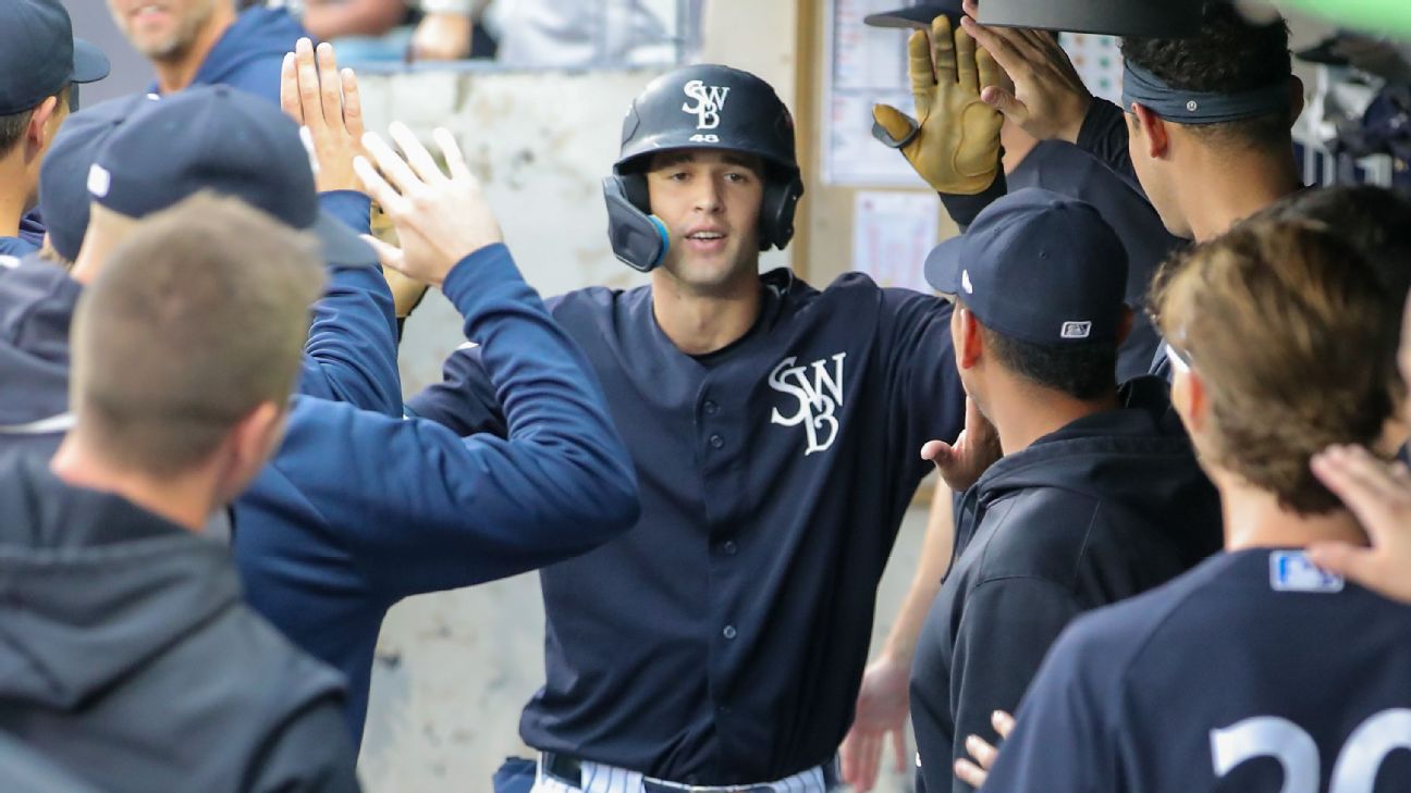 Spencer Jones: The Yankees' Rising Star or Trade Bait?