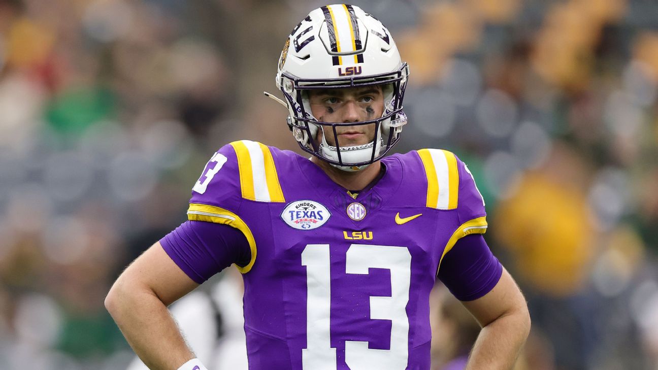 2026 NFL Draft Prospects: Early Insights and Top Players at Every Position