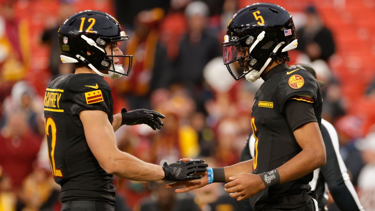 NFL's Top Under-25 Talent Rankings: Which Teams Are Set for Future Success?