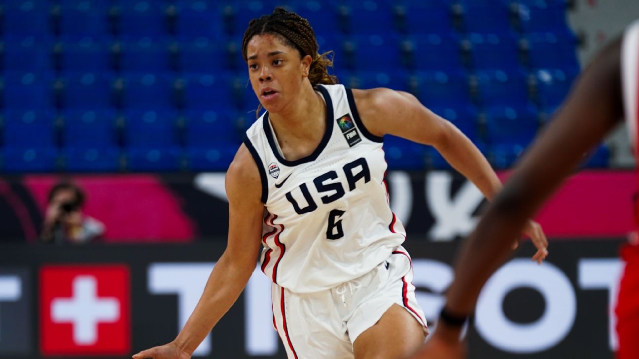 Top NCAAW Recruits 2026: Saniyah Hall Leads USC's Dominance
