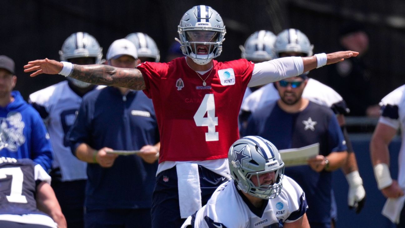 Dallas Cowboys Training Camp 2025: Dak Prescott, Micah Parsons, and Key Highlights