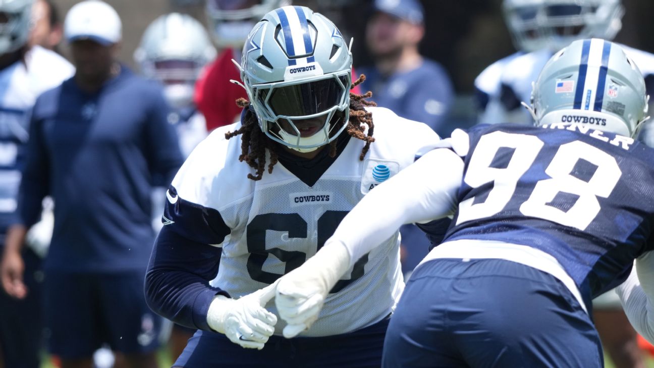 <a href="https://www.espn.com/nfl/story/_/id/45846066/cowboys-tyler-guyton-4-6-weeks-bone-fracture-knee-mri-shows-acl-intact" target="_blank">Source: Dallas’ Guyton (knee) out, but ACL intact</a>