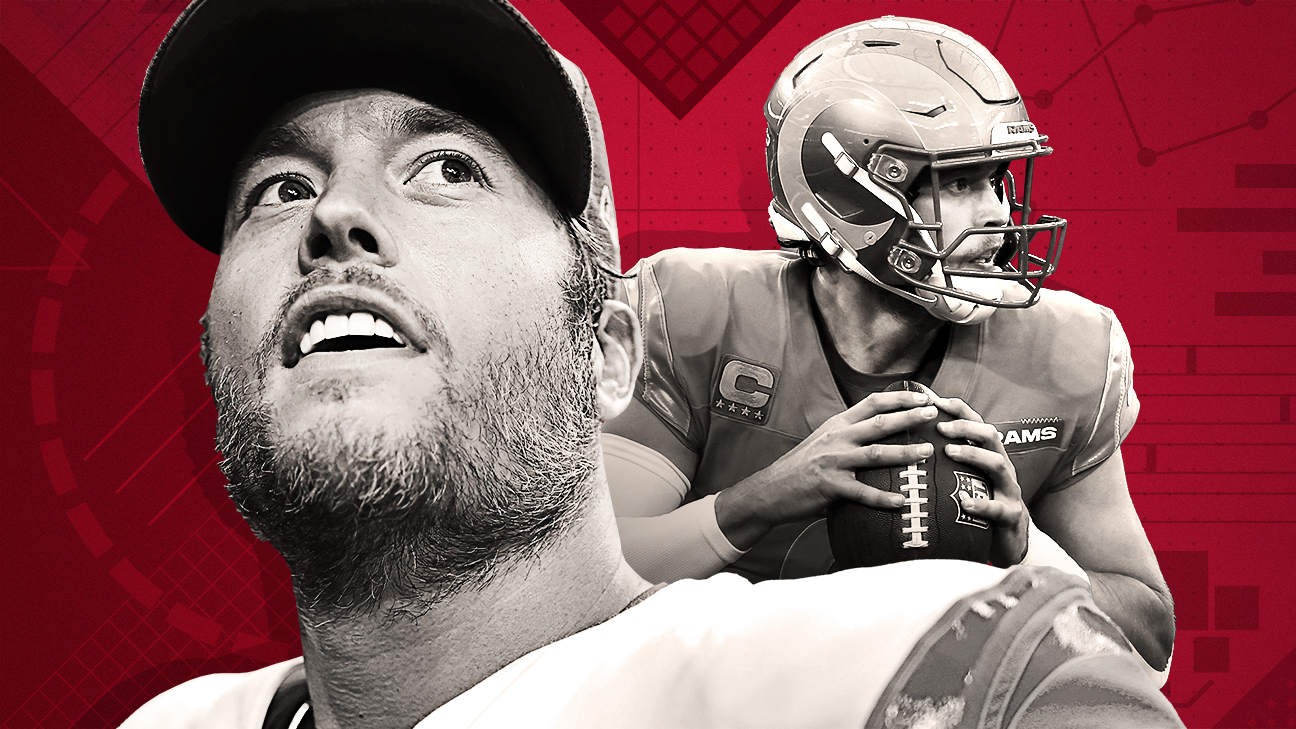 Matthew Stafford's Legendary Throws: A Journey to 60,000 Yards