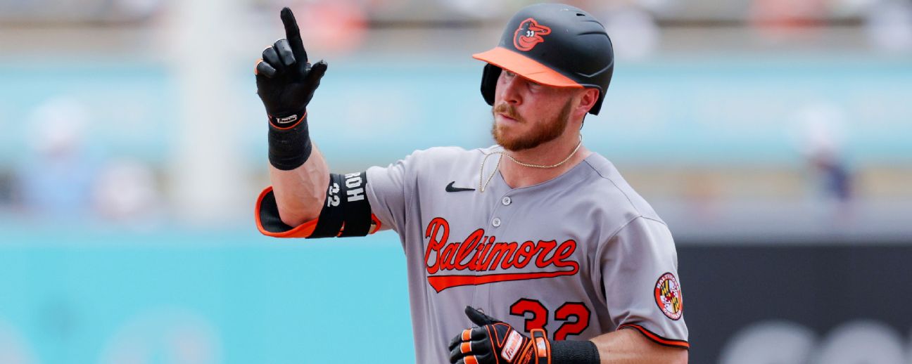 Will Robertson - Baltimore Orioles Left Fielder - ESPN