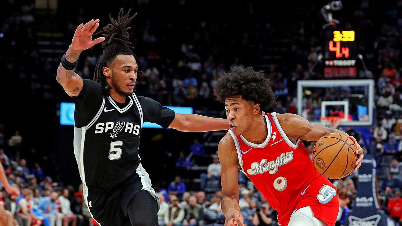 The most interesting sophomores to watch for the 2025-26 NBA season
