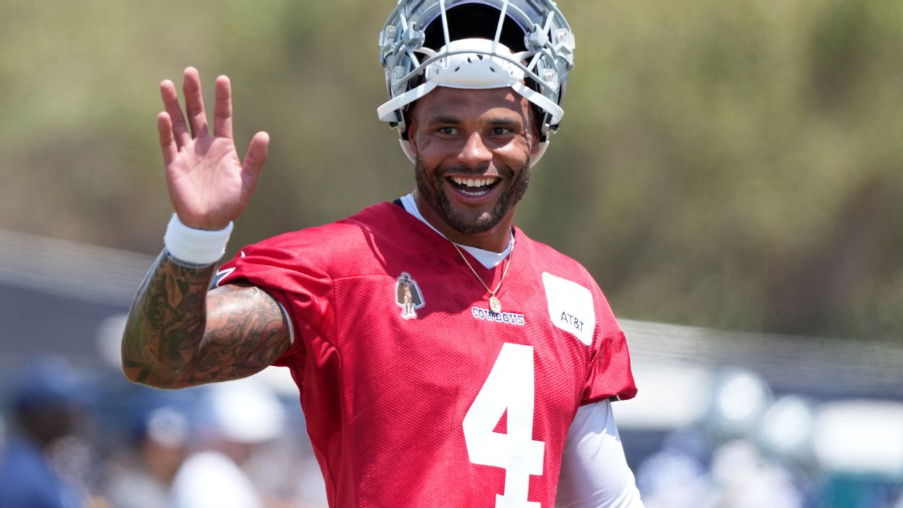 Dak Prescott's Preseason Dilemma: Risk vs. Reward for the Dallas Cowboys