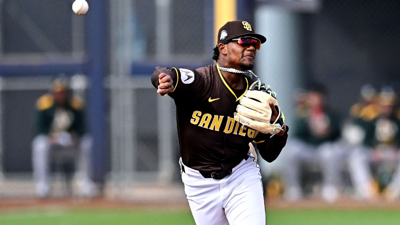 MLB trade deadline 2025: Ranking prospects who changed teams