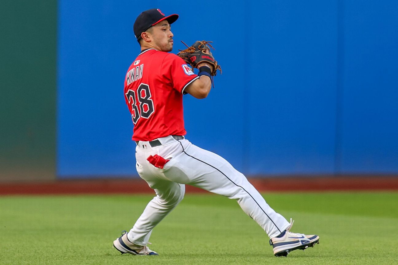 Bryan Ramos - St. Louis Cardinals Third Baseman - ESPN