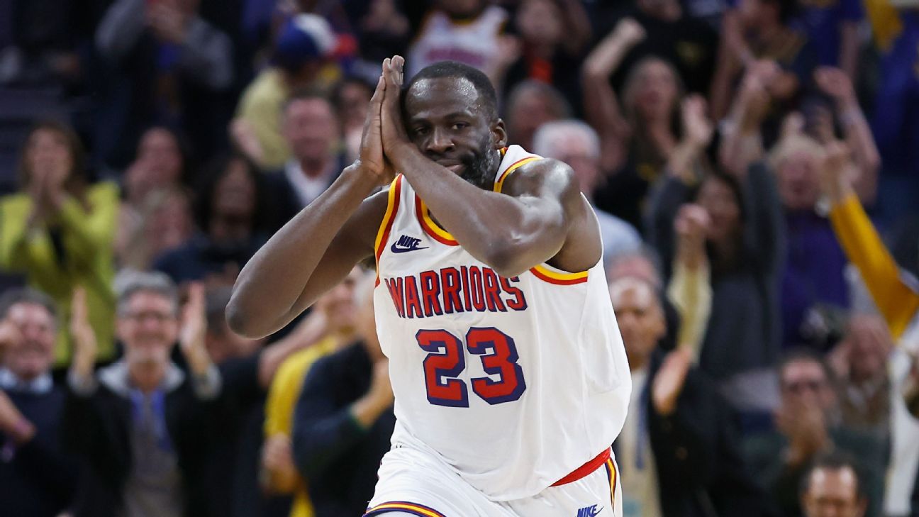 NBA Free Agency in Crisis: How the New CBA is Reshaping the League