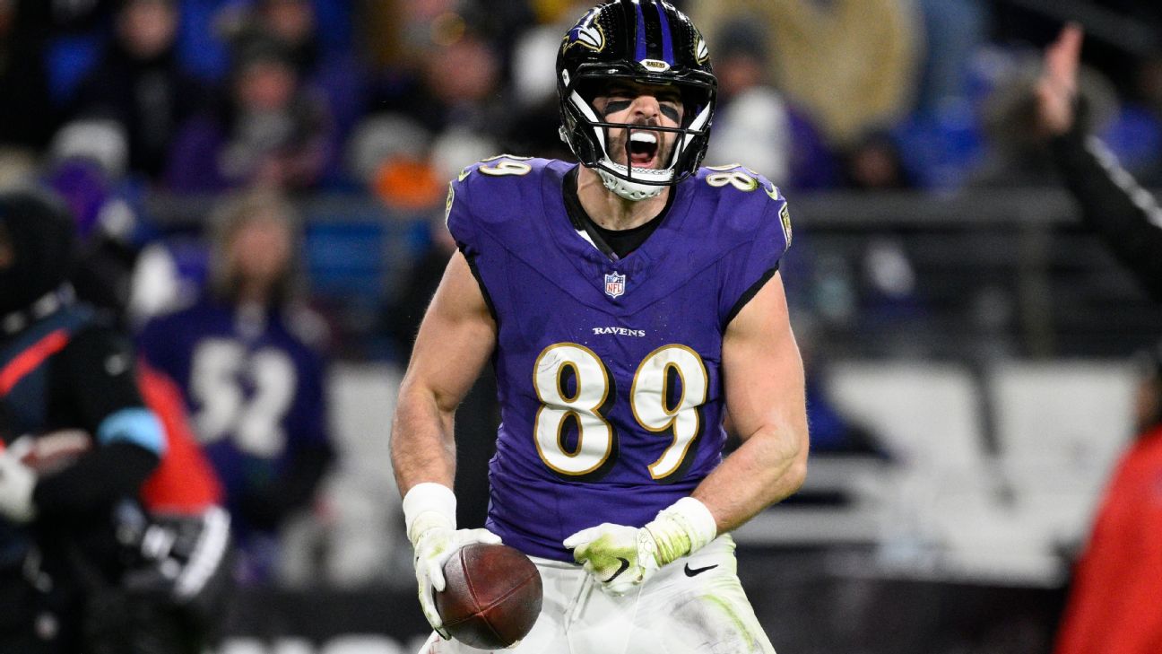 Mark Andrews, Baltimore Ravens tight end