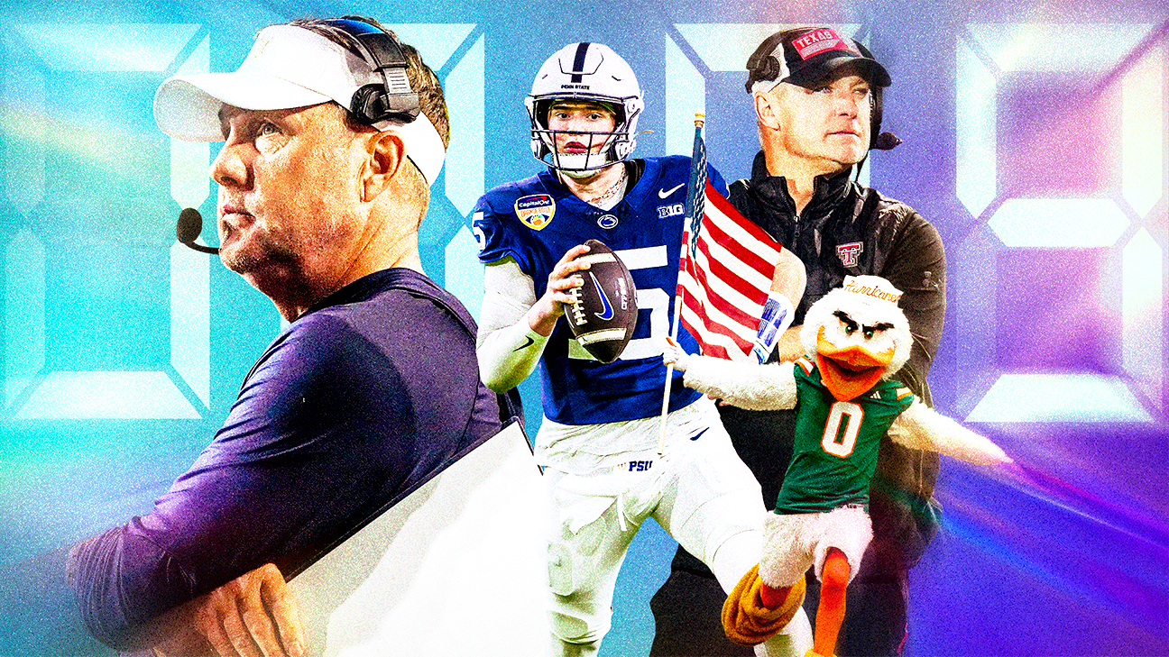 2025 NCAAF Impatience Index: Teams Under Pressure to Deliver