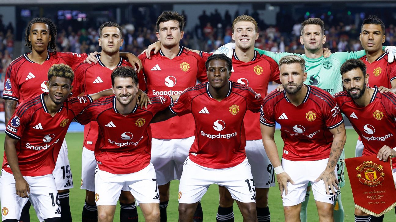 Manchester United's Transfer Strategy: A Roadblock to Premier League Success