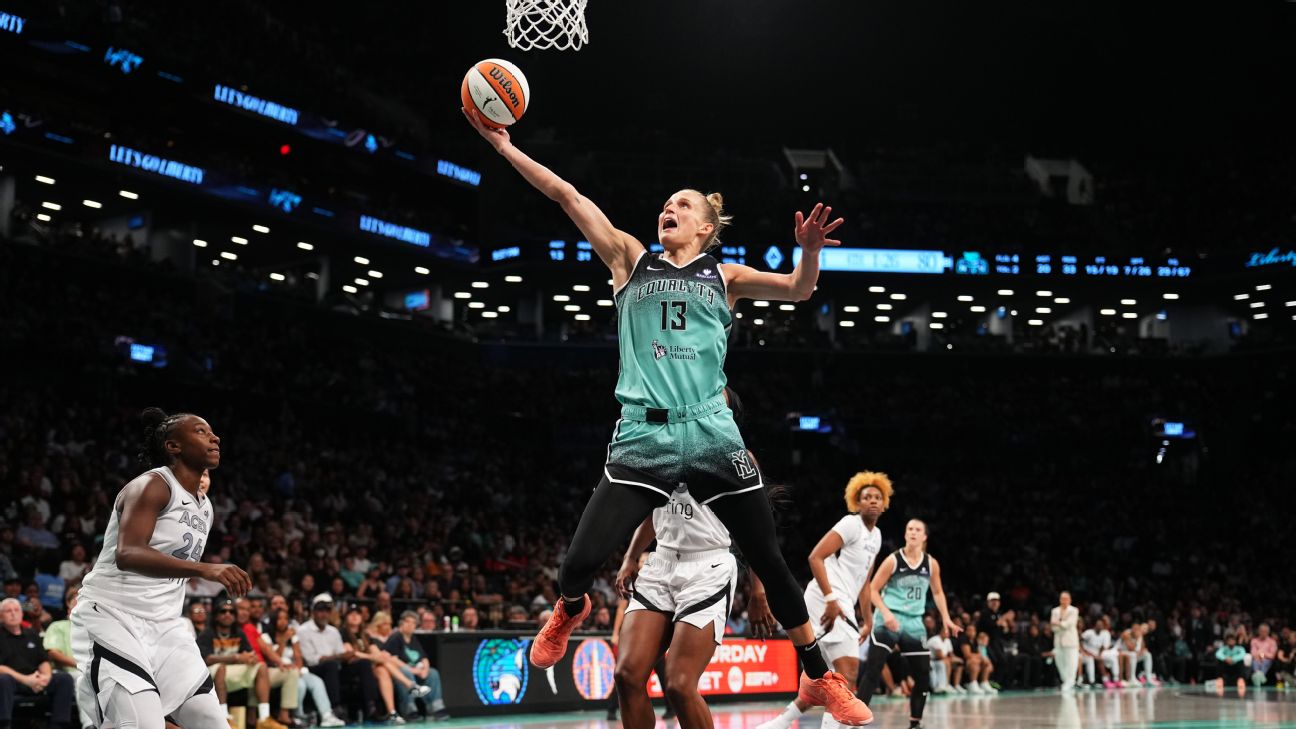 WNBA Weekly Highlights: Fiebich Shines as Griner Faces Challenges