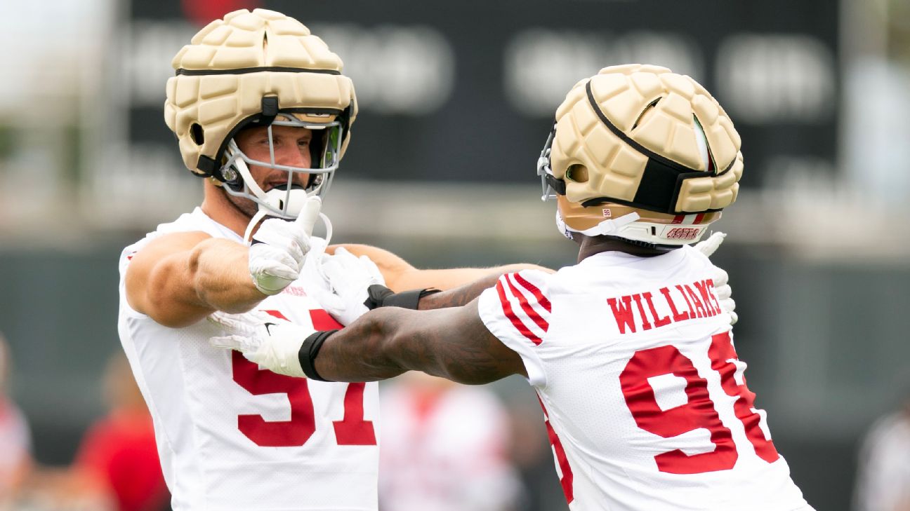 How 49ers Veterans Are Shaping the Future: Leadership and Mentorship in the NFL