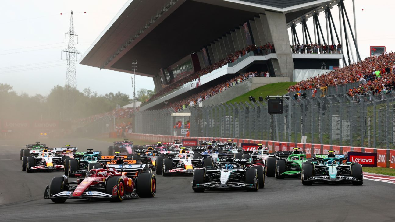 2025 Hungarian Grand Prix: Leclerc Dominates from Pole Position in Thrilling F1 Showdown
