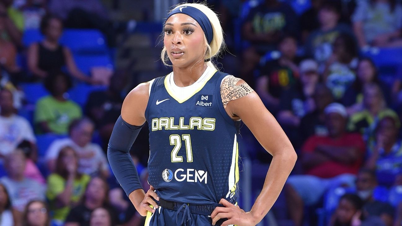 Strategic Moves in the WNBA: Analyzing the Impact of Key Trades Before the Deadline