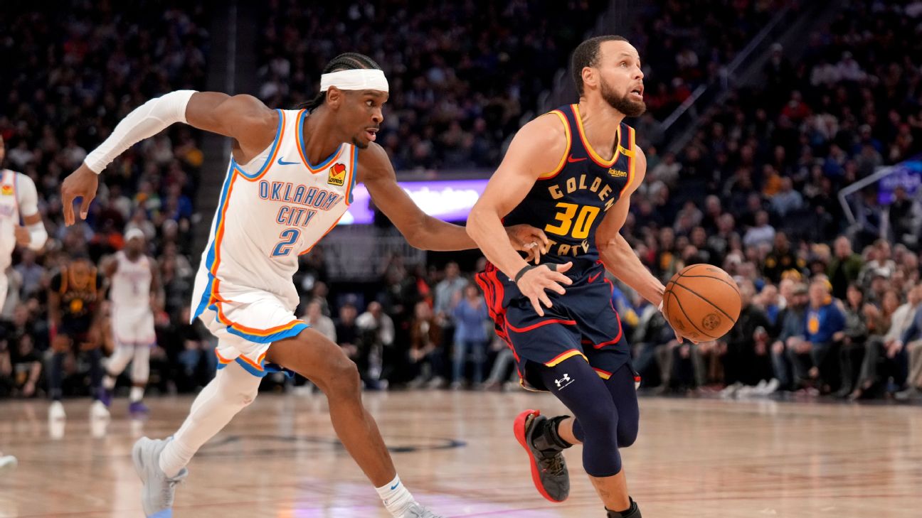 NBA 2025-26 Season: Teams' Championship Aspirations and Strategic Moves